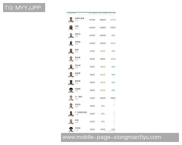 阿德巴约预测勒布朗退役后字母哥将崛起为NBA新一代最佳球员 阿德巴约预测勒布朗退役后字母哥将崛起为NBA新一代最佳球员